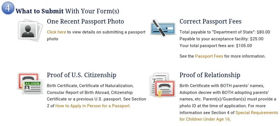 USA passport application checklist