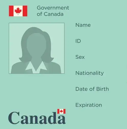 Canada PR (Reședință permanentă) Card Photo App