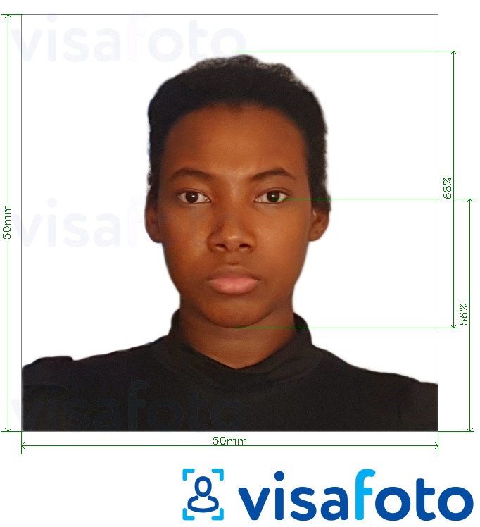 Barbados Passport Photo 5x5 Cm Size Tool Requirements
