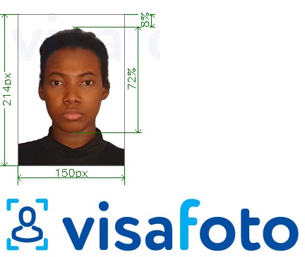Example of photo for Guinea Conakry e-visa for paf.gov.gn with exact size specification