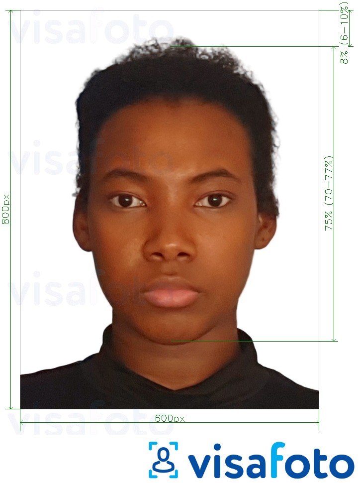 Example of photo for __name__ with exact size specification
